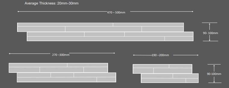 Veneer Stone Ledgestone Collection Granite [0.55m2 per Box]