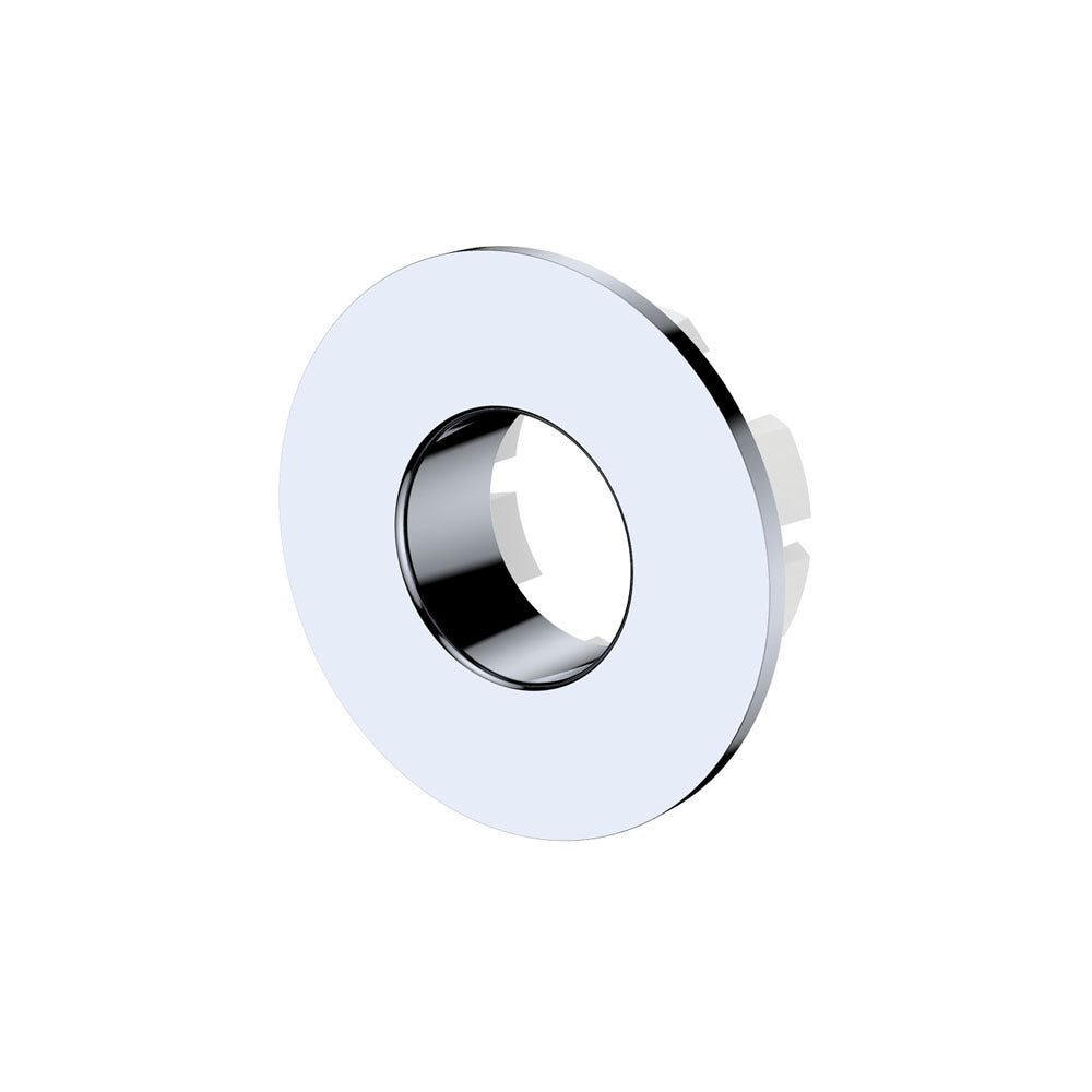 Type: Overflow Rings